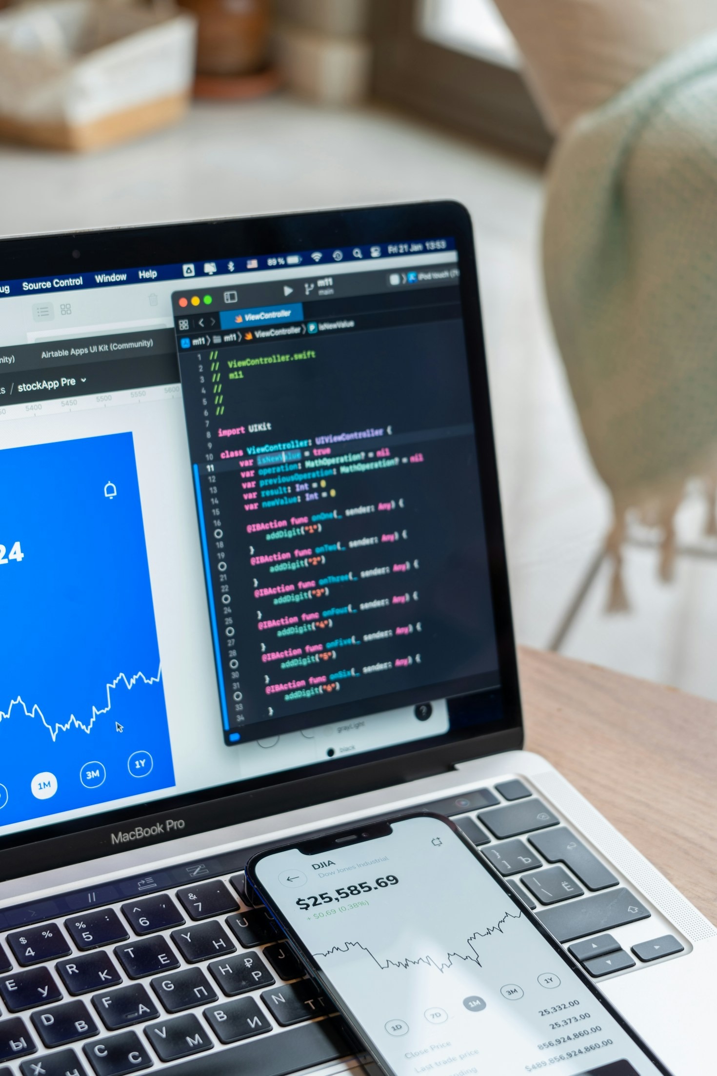 Top Benefits of Collaborating with Tech-Driven Partners